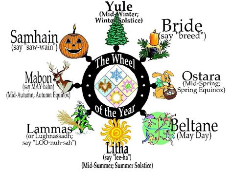 Calendar of pagan holidays